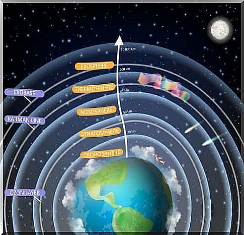 animation of spheres around the earth